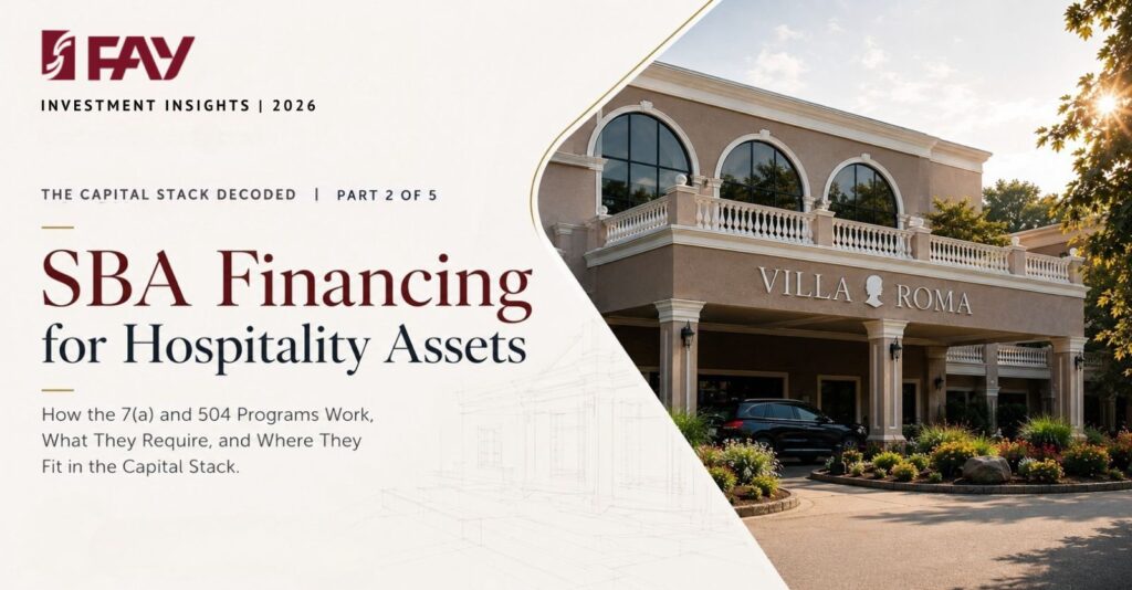 SBA Financing