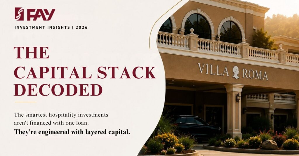 Hospitality Financing Guide showing SBA, USDA, CMBS and C-PACE financing options for hotel investment capital stacks.